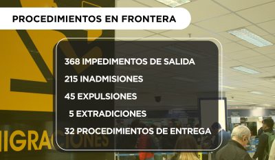 665 procedimientos de seguridad fronteriza fueron efectuados por Migraciones Paraguay entre agosto y diciembre