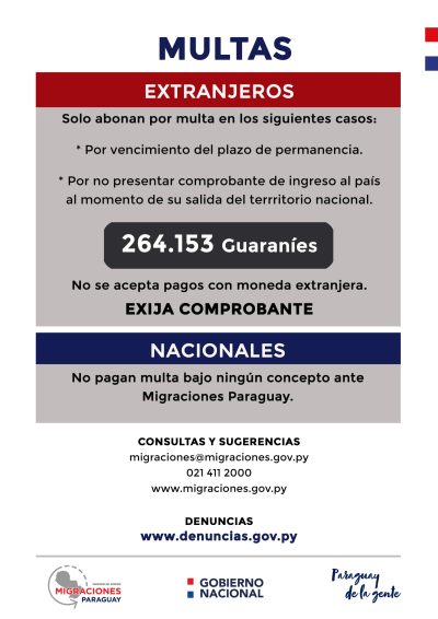 Migraciones recuerda en qué casos un extranjero puede ser sancionado con multa en los puestos de control fronterizos y aeroportuarios