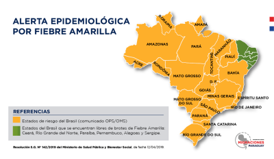 Alerta Epidemiológica por Fiebre Amarilla