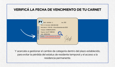 La DNM recuerda los plazos para solicitar el cambio a residencia permanente bajo la Ley 6984/22 de Migraciones